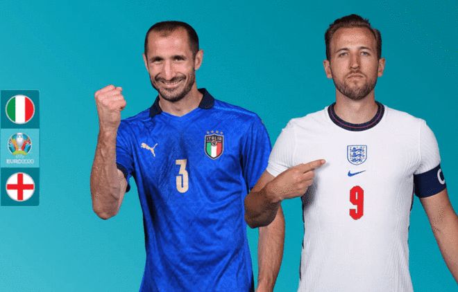 保持训练 保持训练