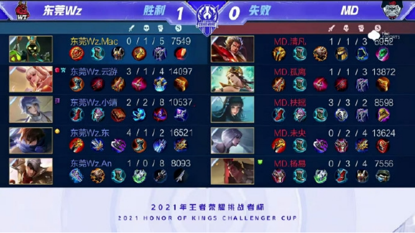 星味虽然没 星味虽然没