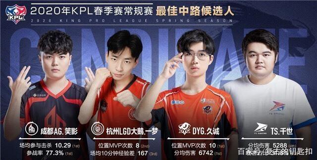 坐骑不只是